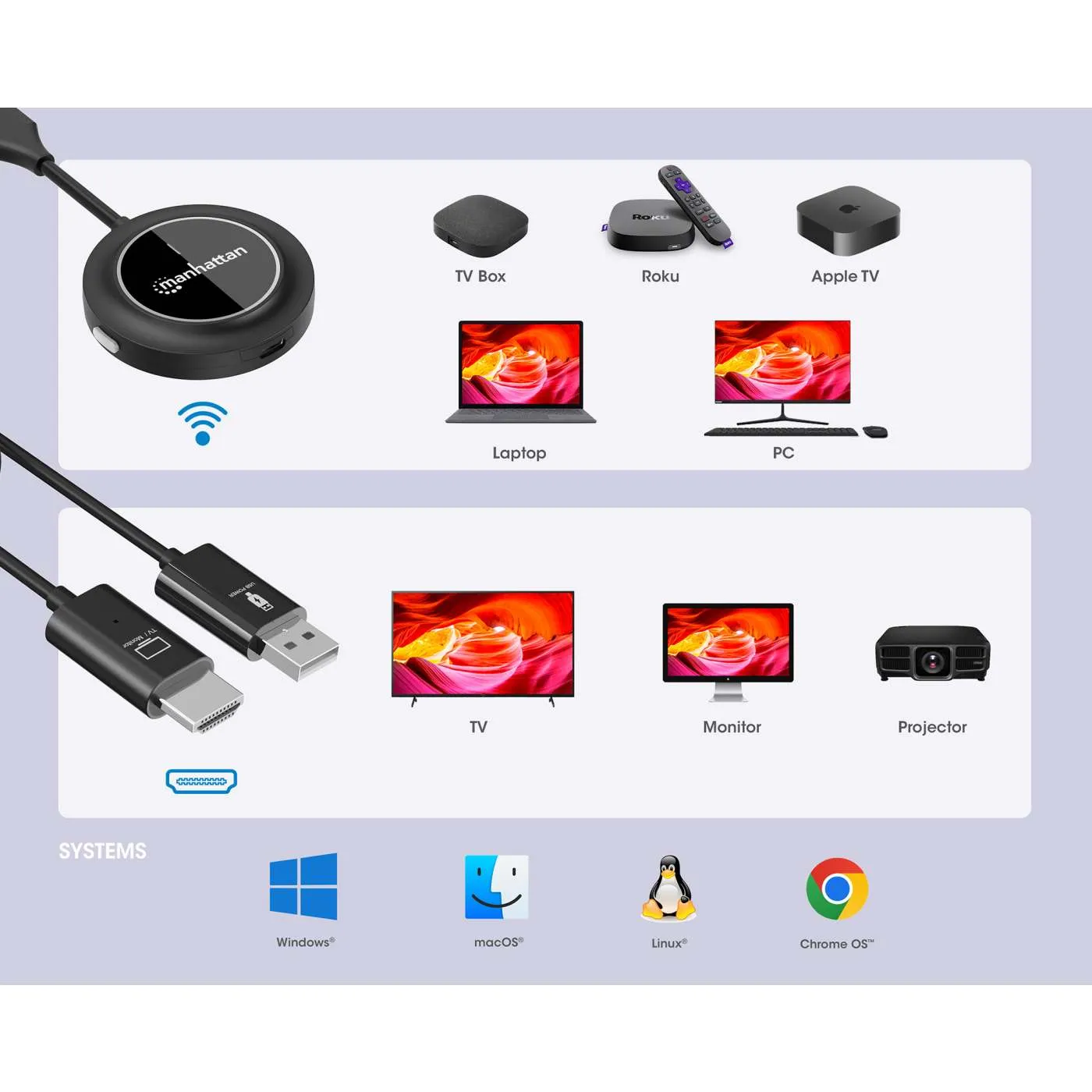 Manhattan 1080p Wireless HDMI Kit trasmettitore 30 m