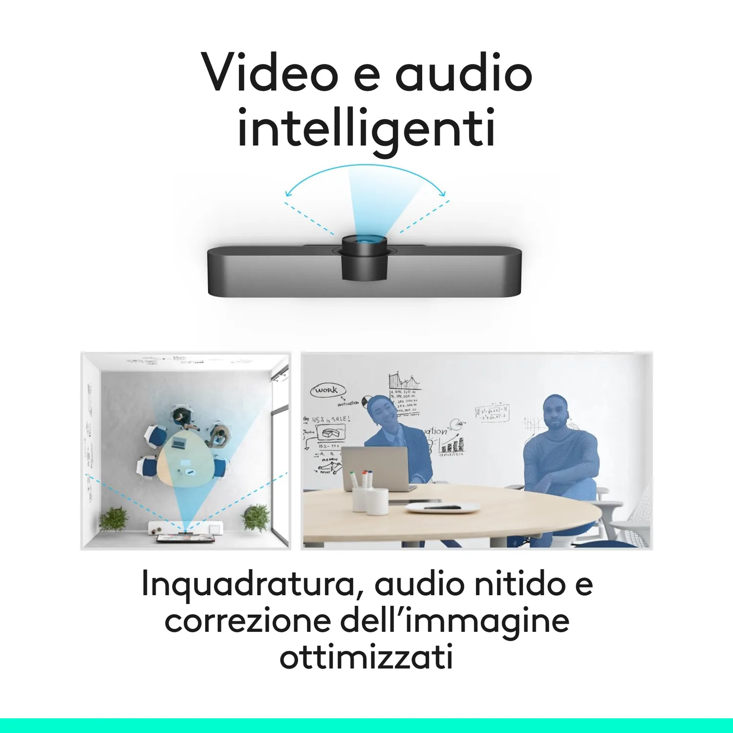 Logitech MeetUp videocamera conferenza 4K huddle room