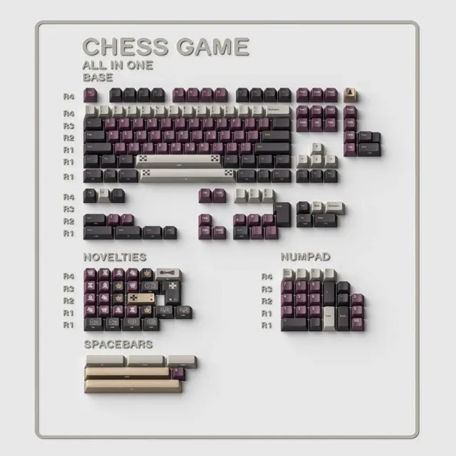 CoffeeKeys Chess Game keycaps 108 pezzi PBT scacchi