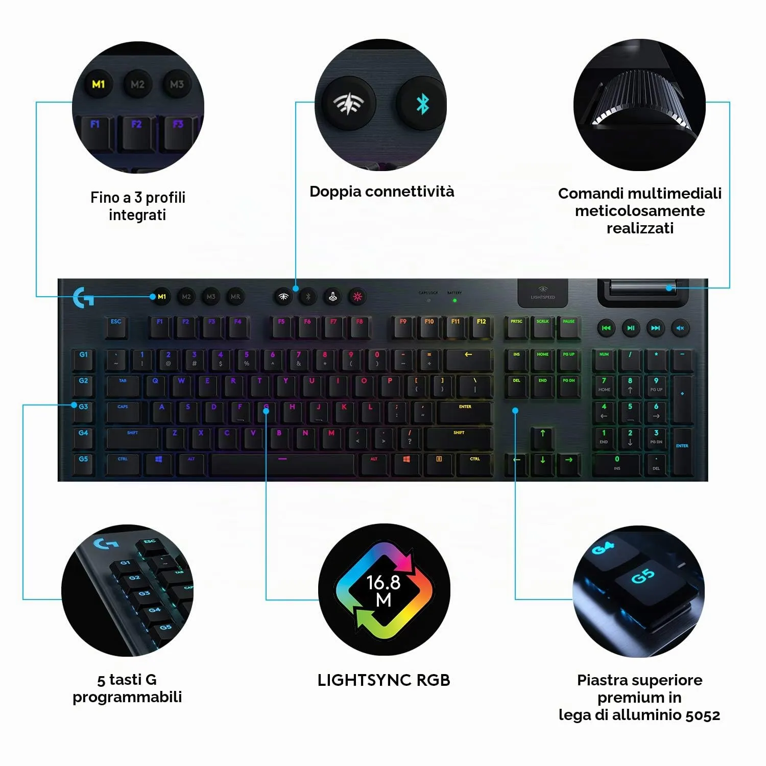 Logitech G G915 Tastiera Gaming Wireless GL Tactile