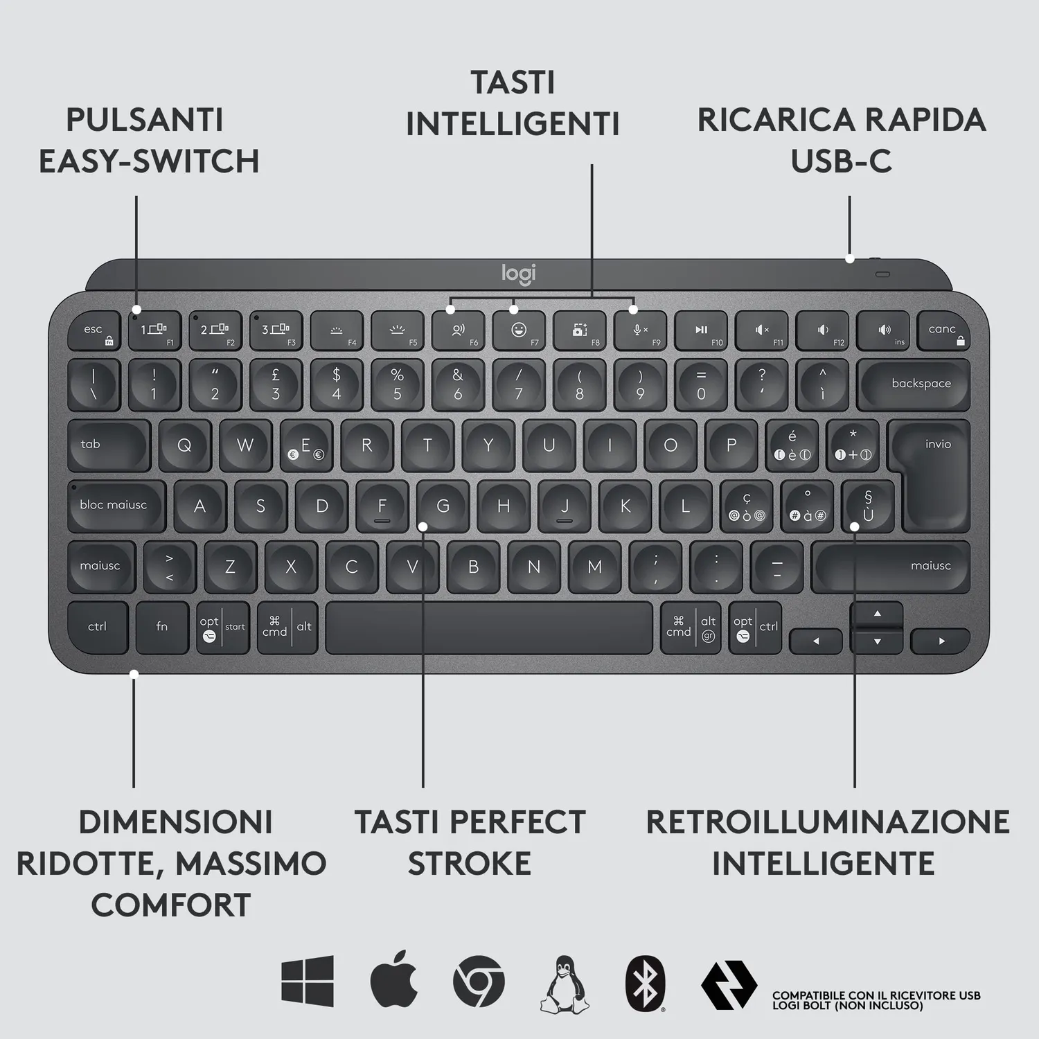 Logitech MX Keys Mini MX Anywhere 3 kit grafite retroilluminato