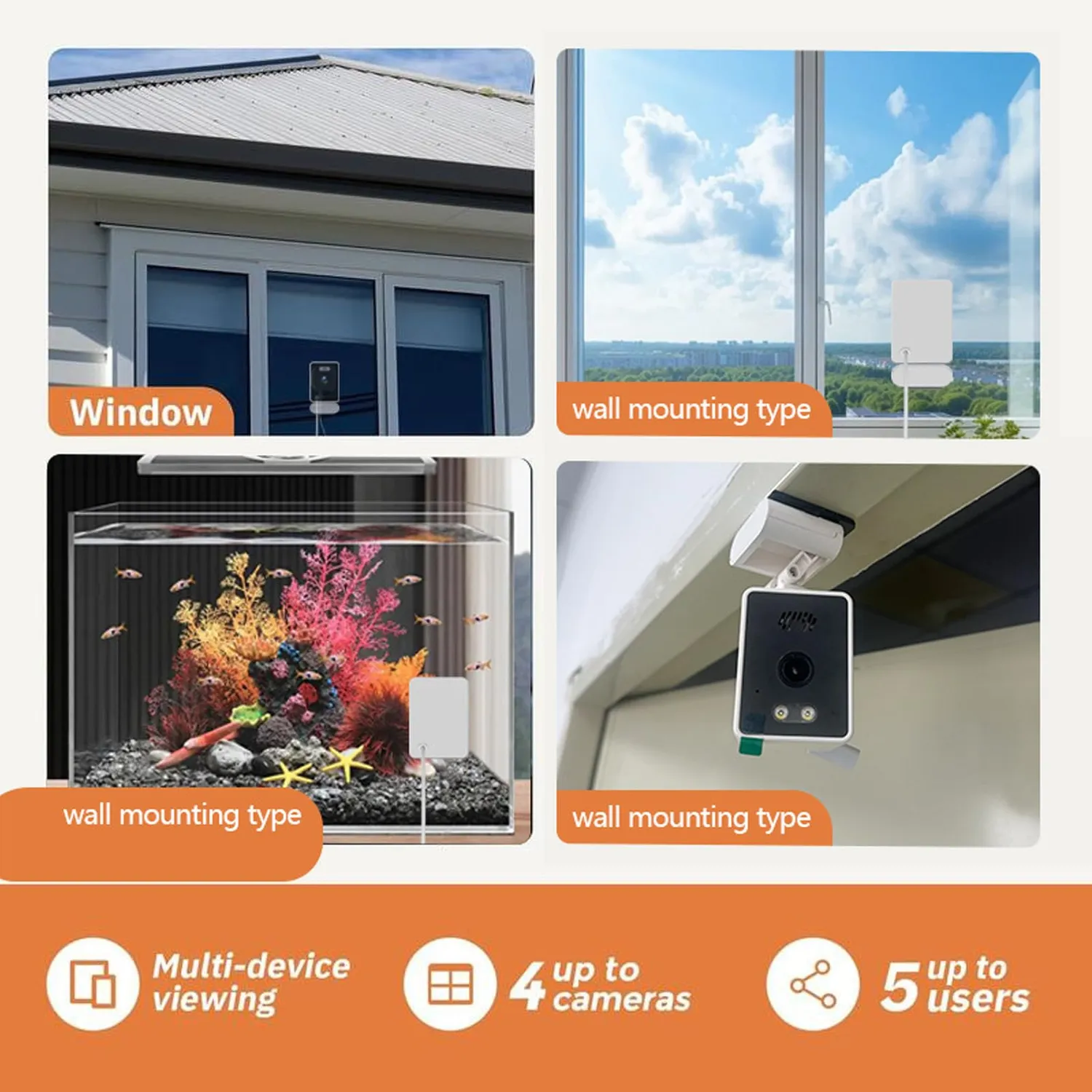 Zunate Telecamera Finestra 2K 3MP WiFi Dual Band Adesiva