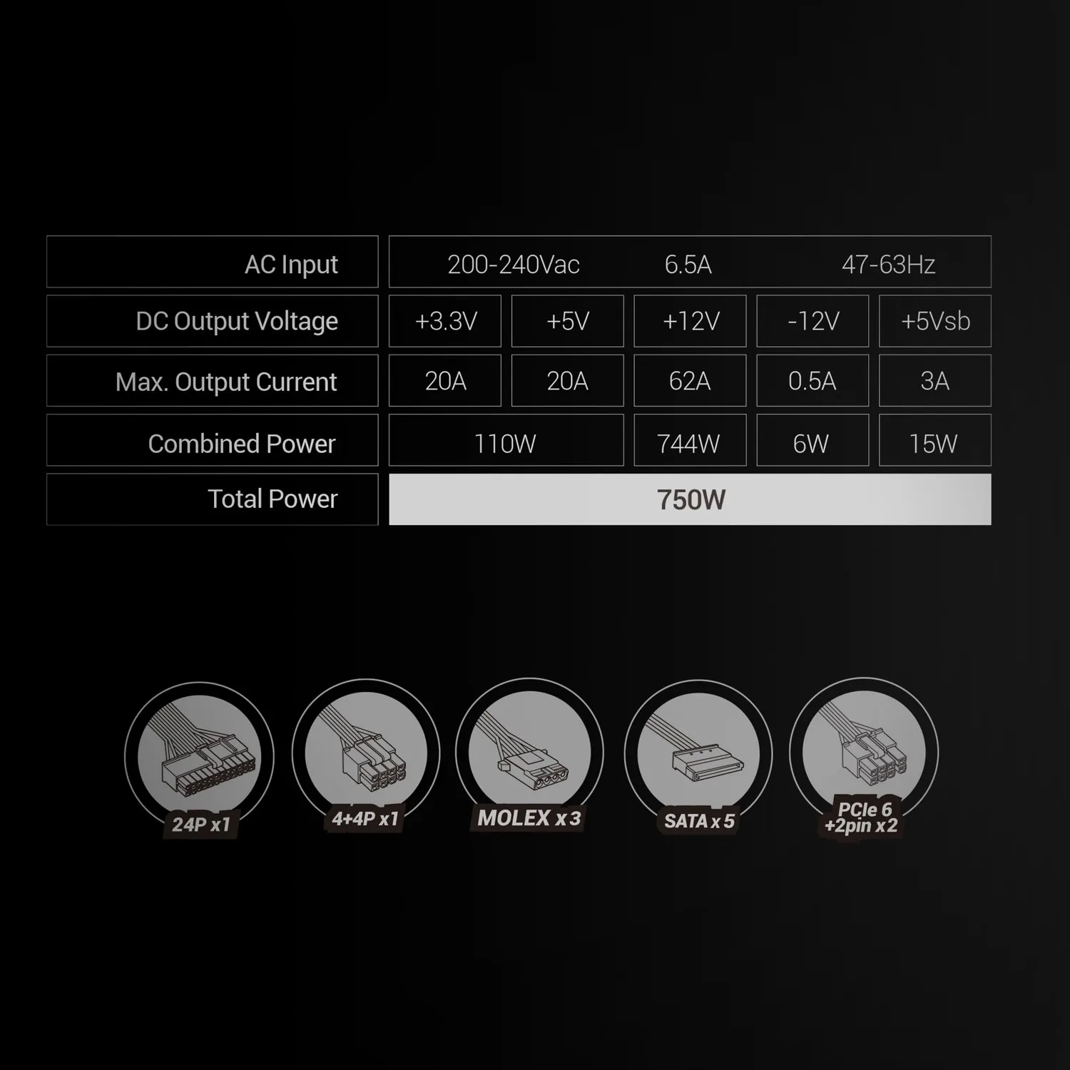 Mars Gaming MPVU750SI alimentatore ATX 750W rosso Silver