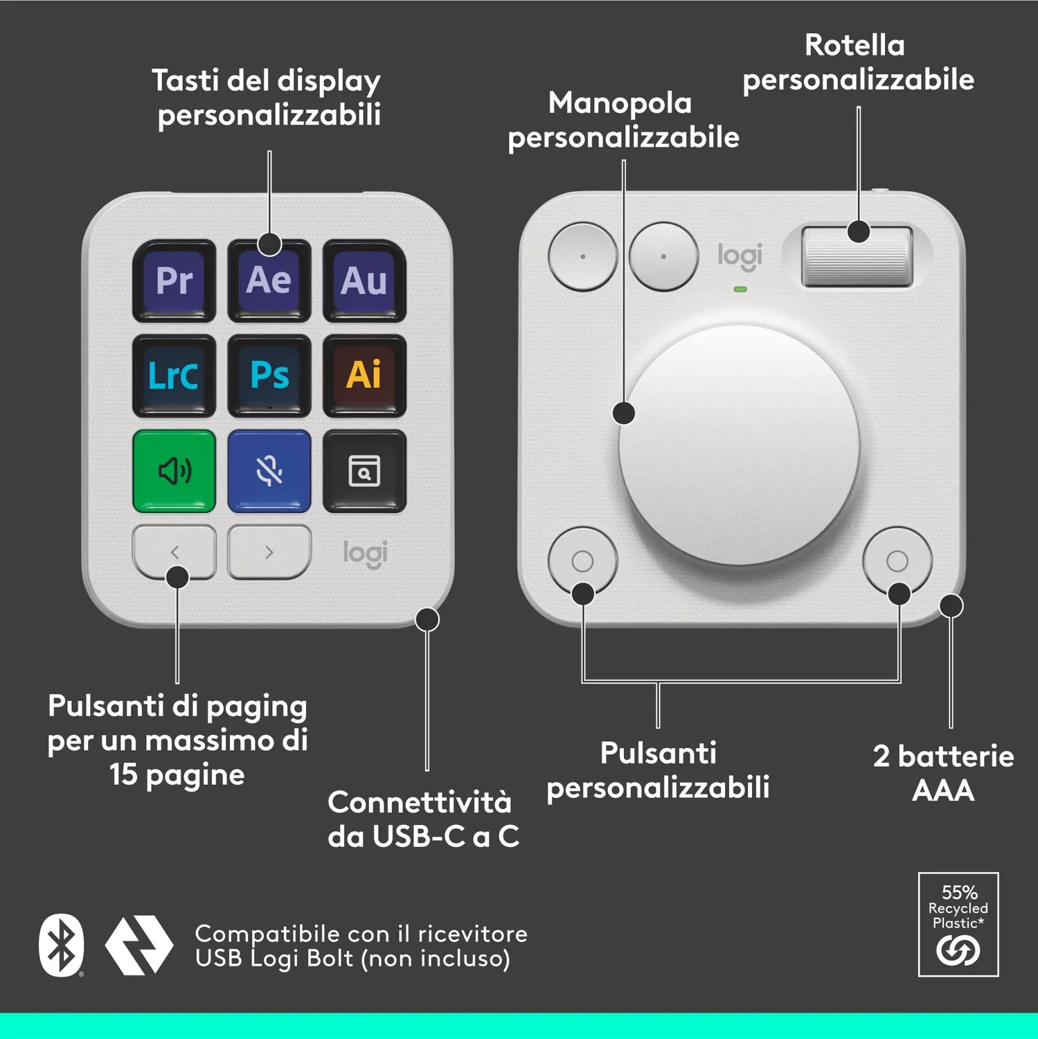 Logitech MX Creative Console keypad bianco programmabile