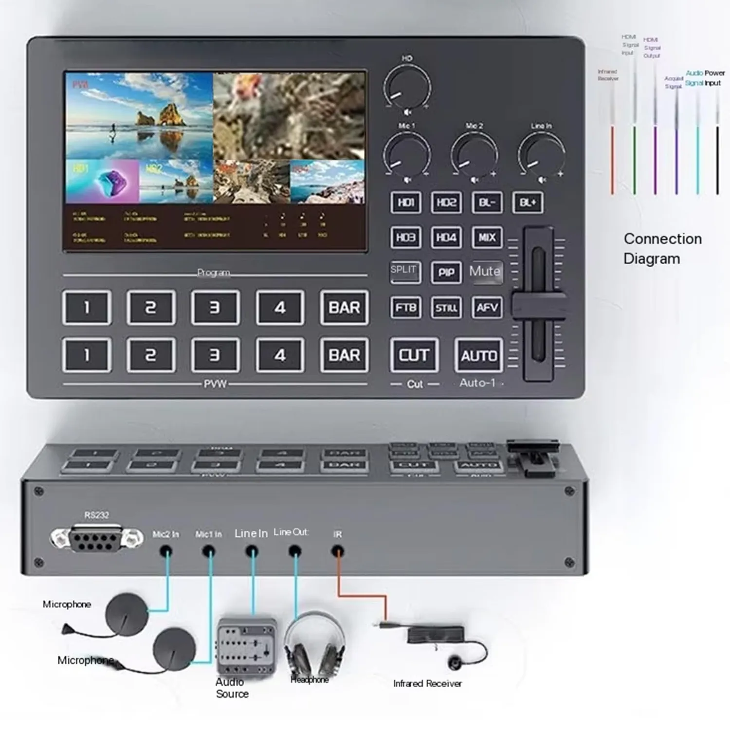 Zunate Switcher Video HDMI 4 Canali Schermo 5 Pollici 1080p