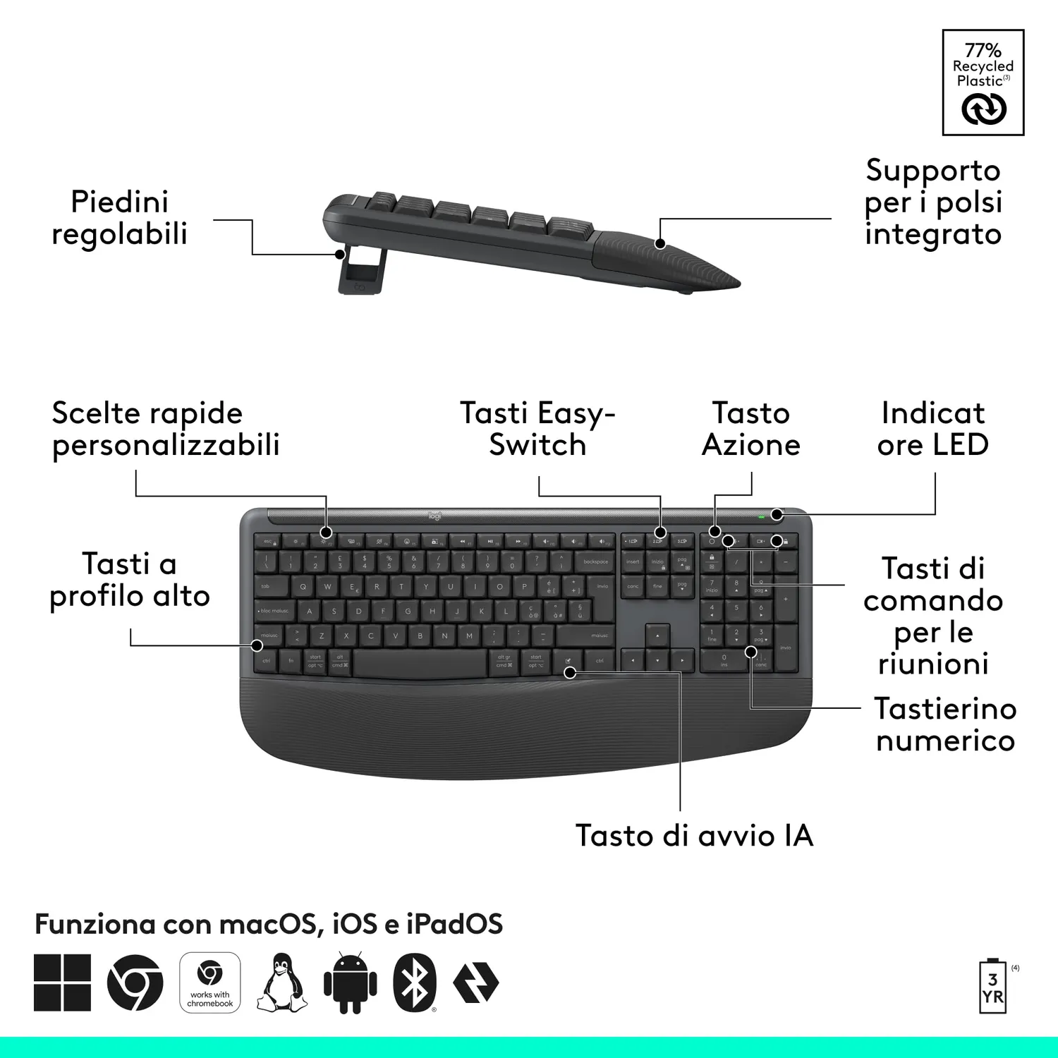 Logitech Comfort MK880 kit tastiera mouse wireless ITA grafite