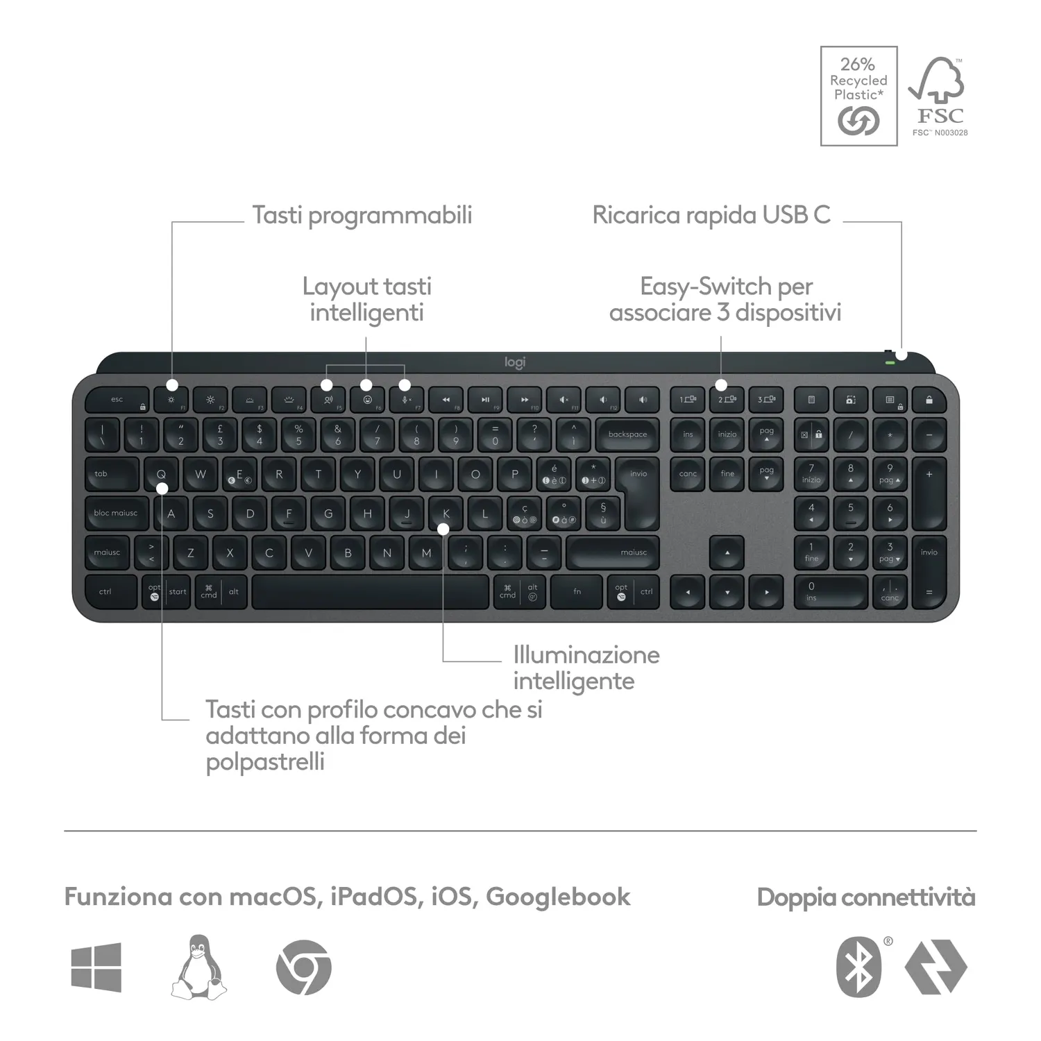 Logitech MX Keys S tastiera wireless US INT'L retroilluminata
