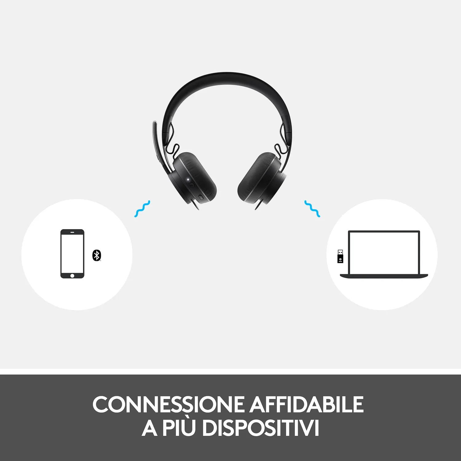 Logitech Zone 900 cuffie wireless Bluetooth ANC on-ear
