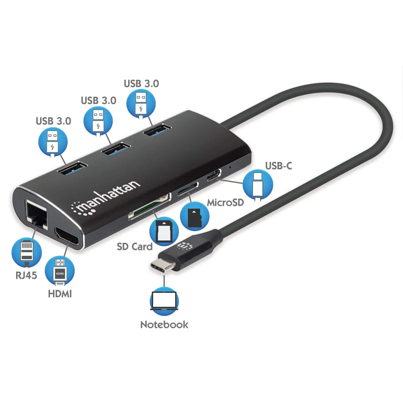 Manhattan SuperSpeed USB-C adattatore multiporta 4K Ethernet