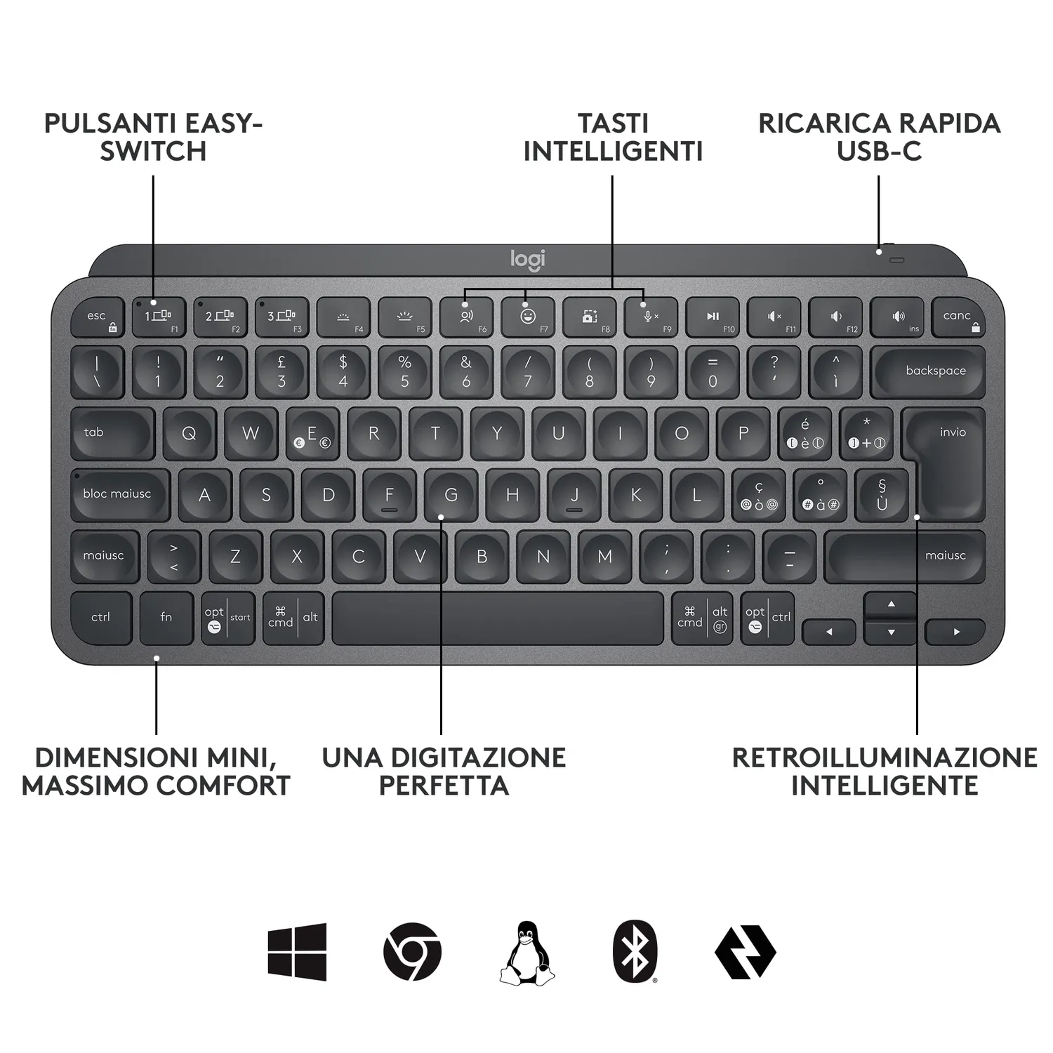 Logitech MX Keys Mini Business tastiera wireless ITA QWERTY