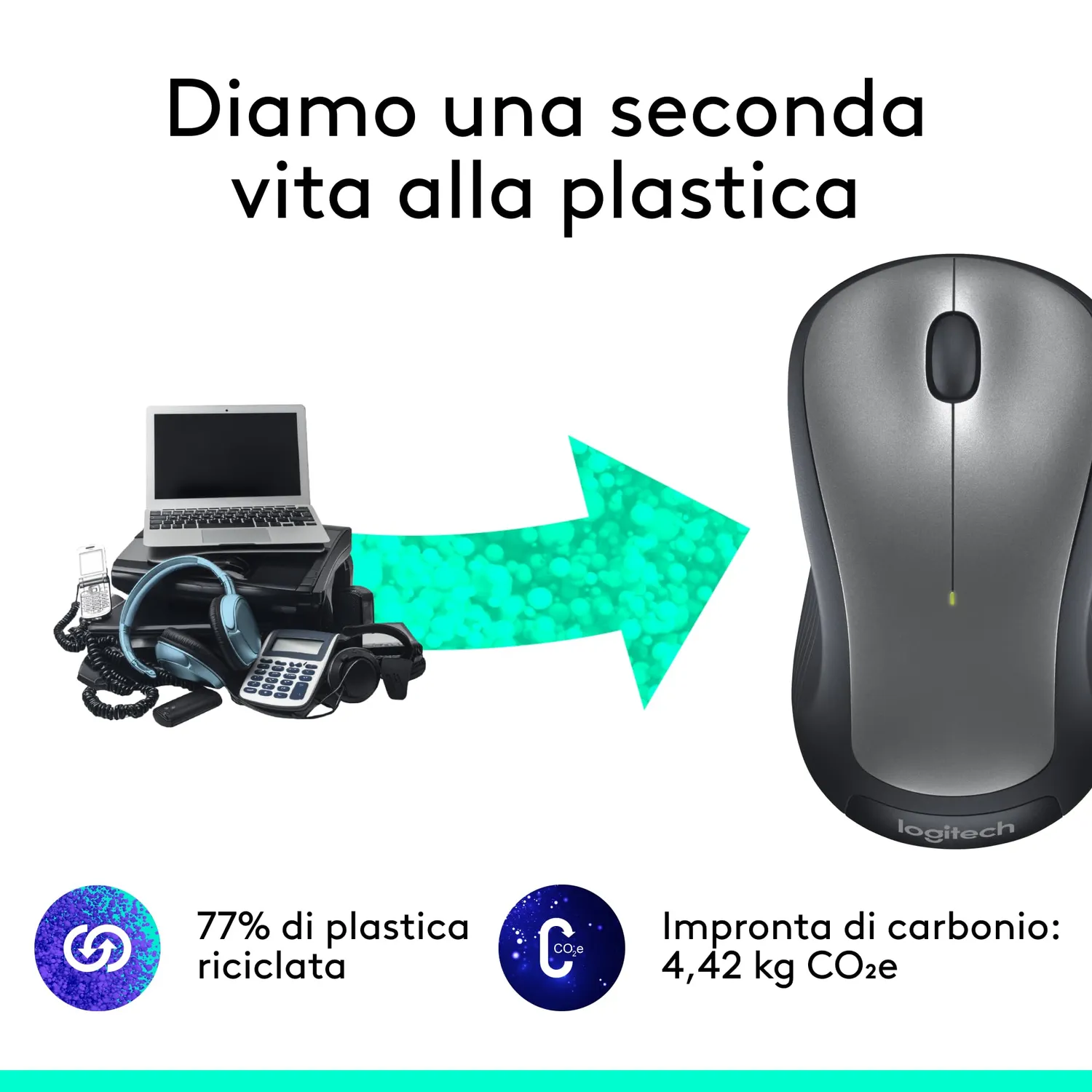 Logitech M310 mouse wireless ambidestro