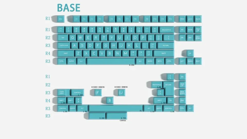 Signature Plastics SA Ocean Spirit Keycaps Double-Shot