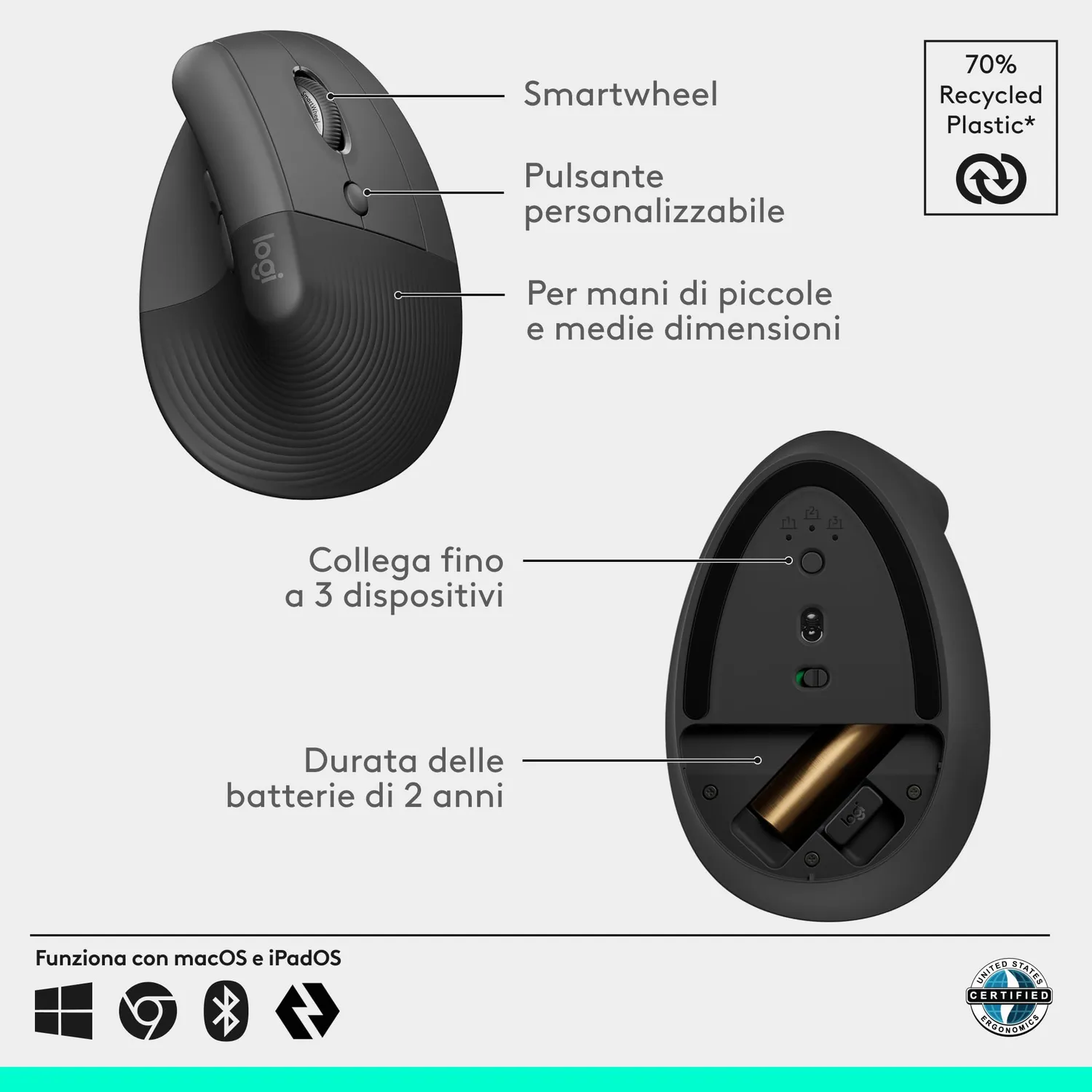Logitech Lift mouse verticale grigio ergonomico 57°
