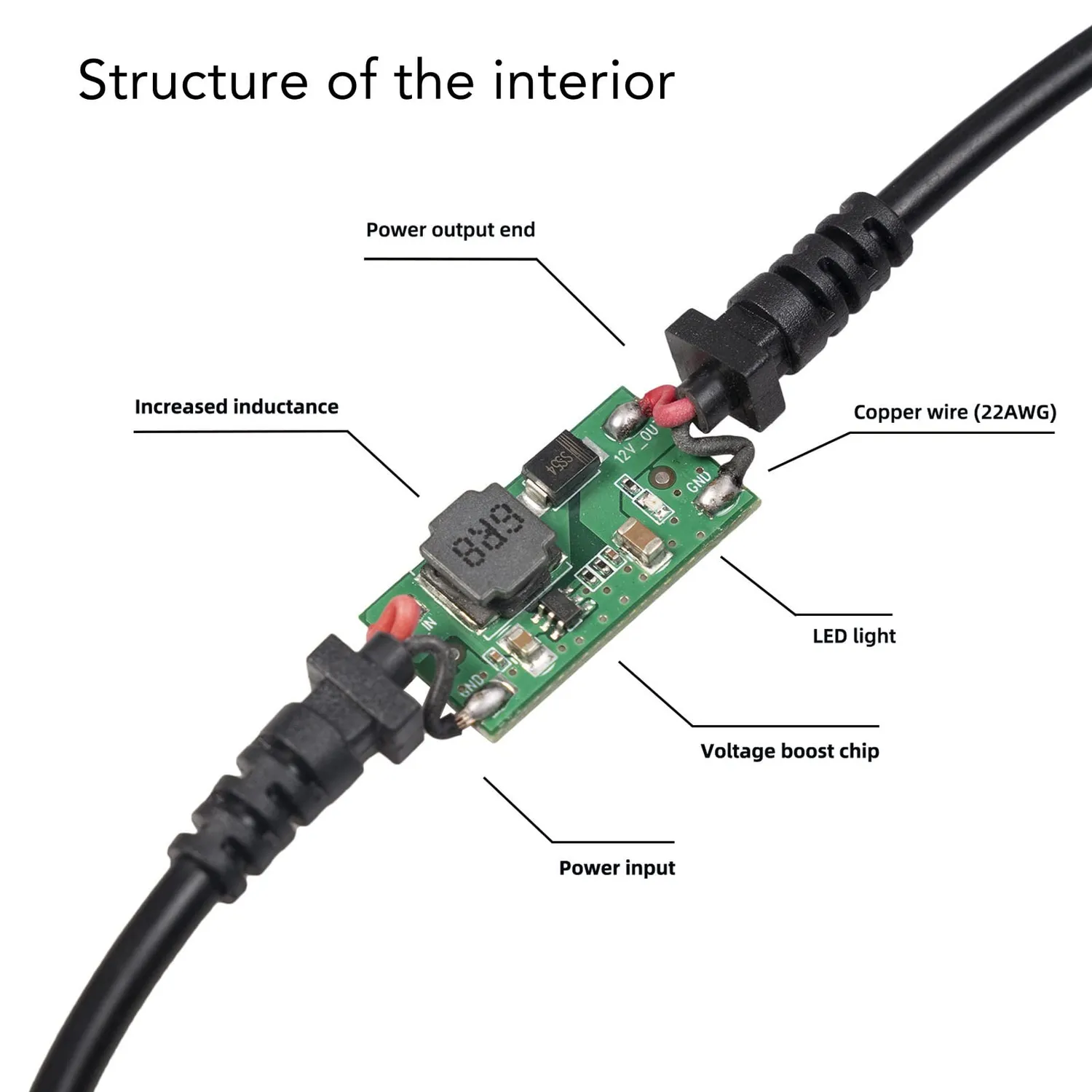 Zunate adattatore USB-C a presa accendisigari 12V 30 cm