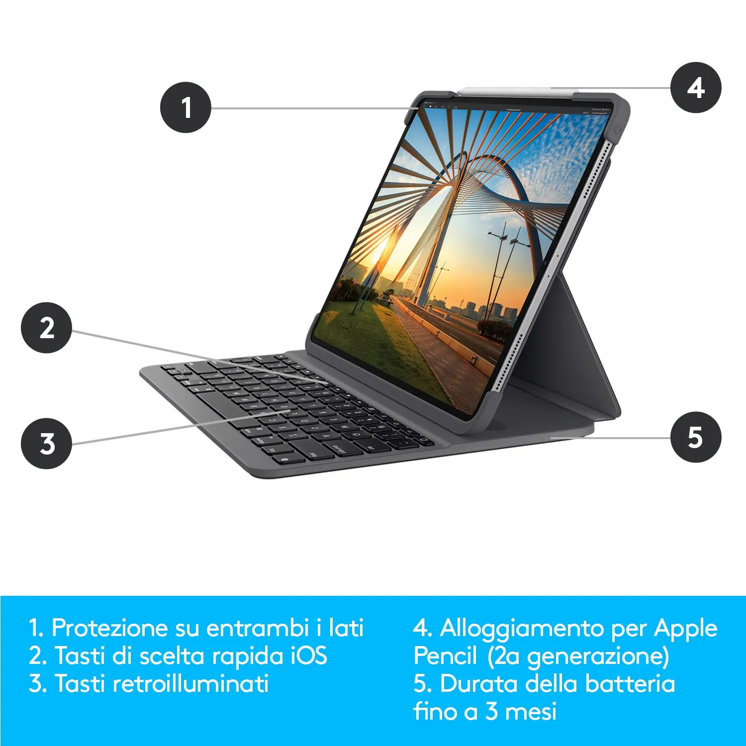 Logitech Slim Folio Pro Custodia Tastiera iPad 11 Retroilluminata