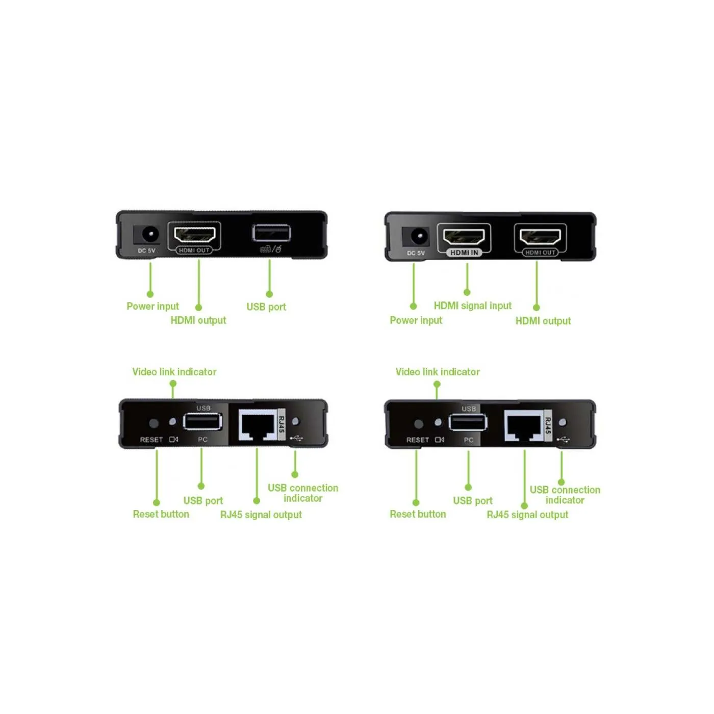 Manhattan extender HDMI KVM 1080p 60 m