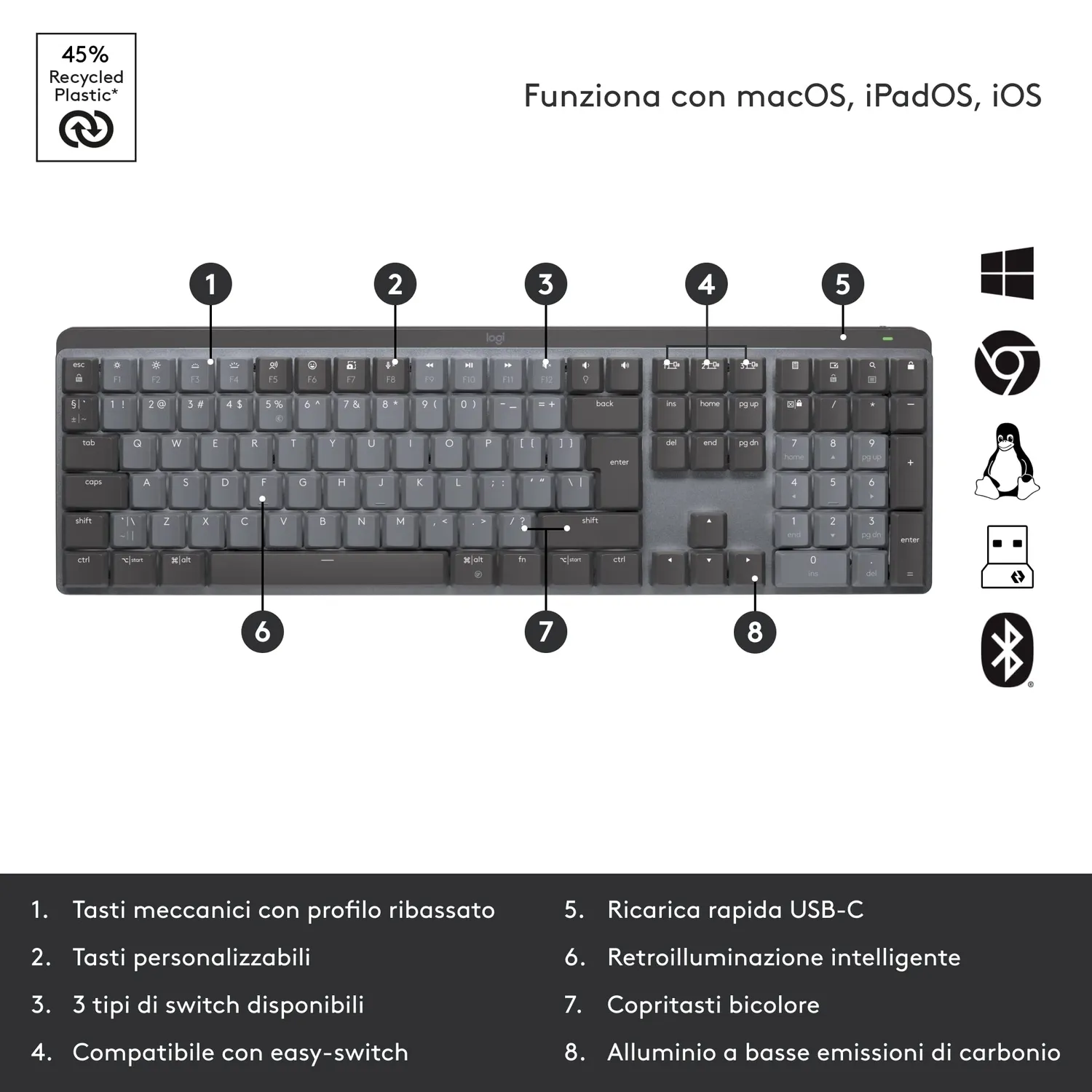 Logitech MX Mechanical + Master 3S kit grigio silent