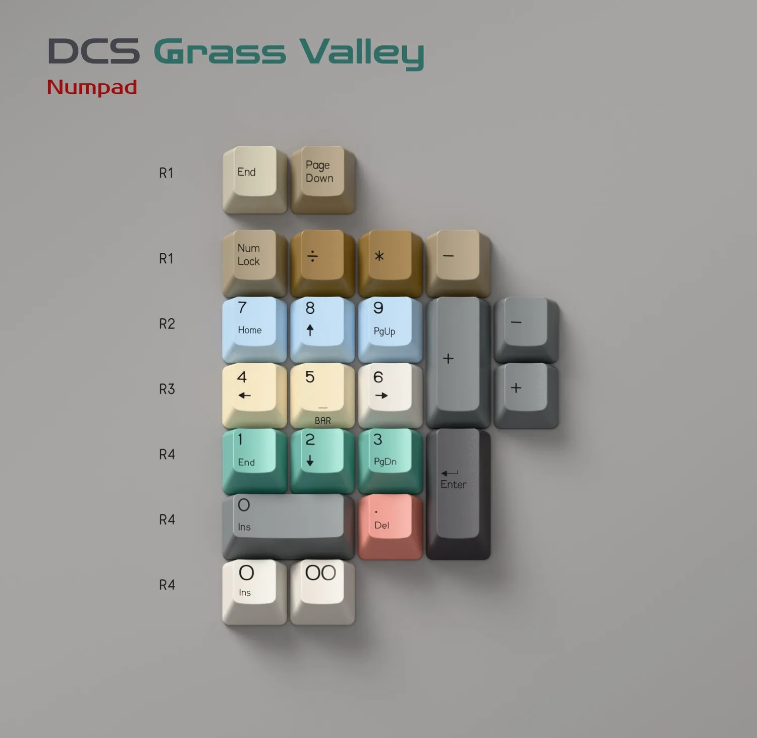 CoffeeKeys Grass Valley DCS keycaps Base Kit vintage