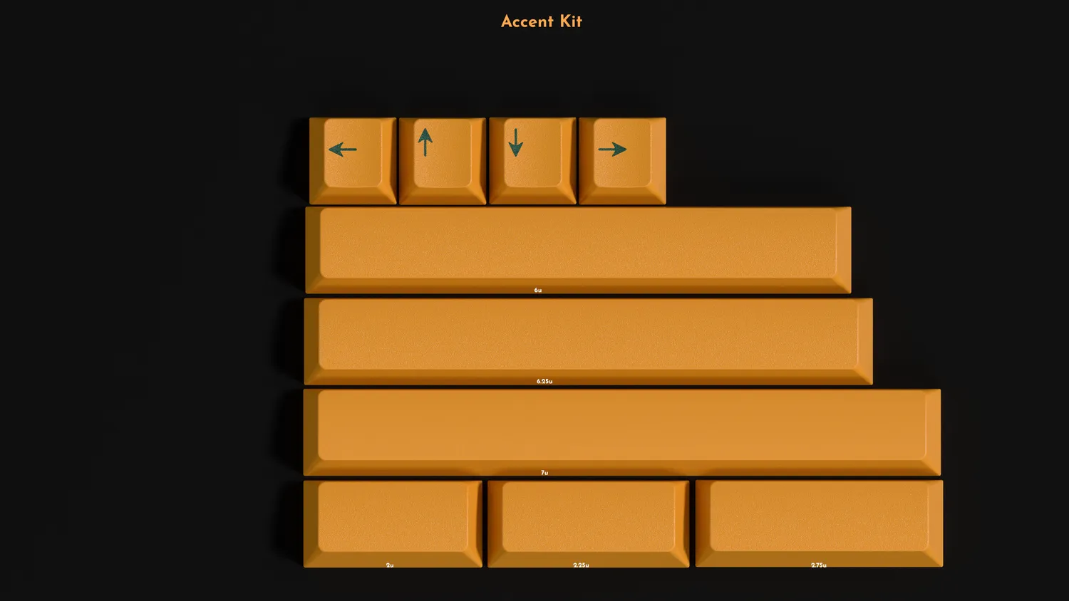 CoffeeKeys GMK Salamander keycap Base kit group buy