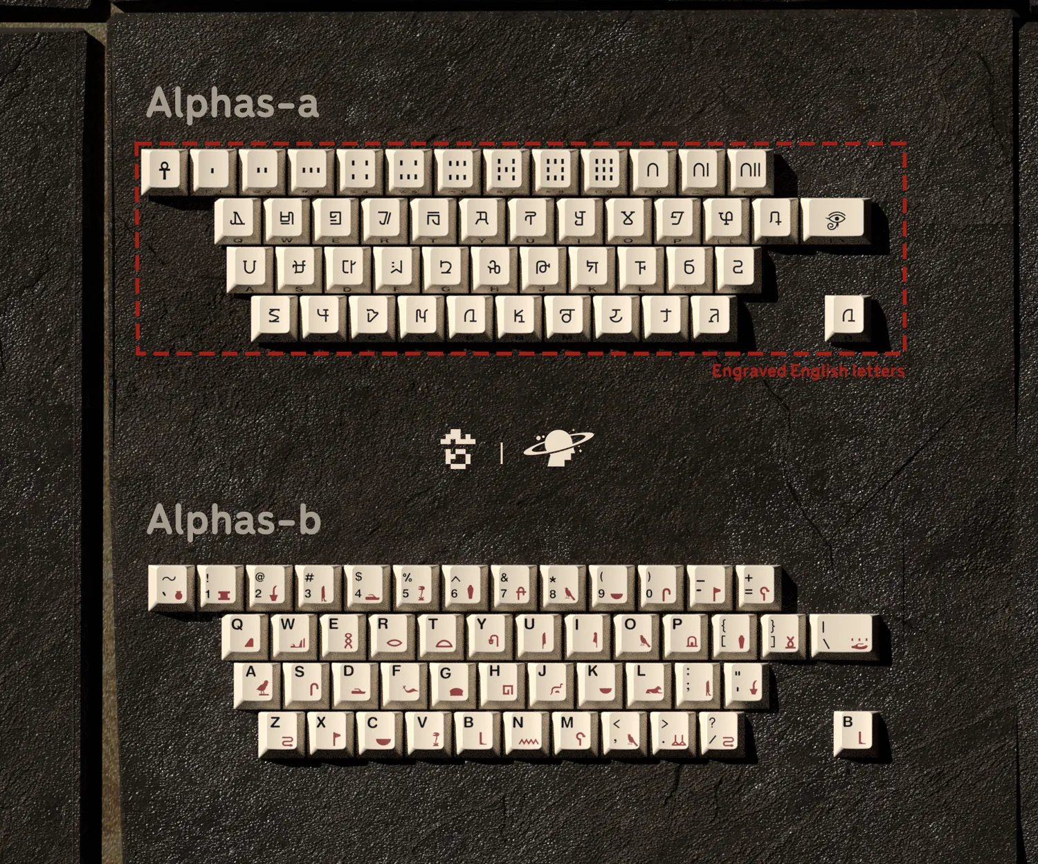 CoffeeKeys MW Nile keycaps PBT profilo Cherry