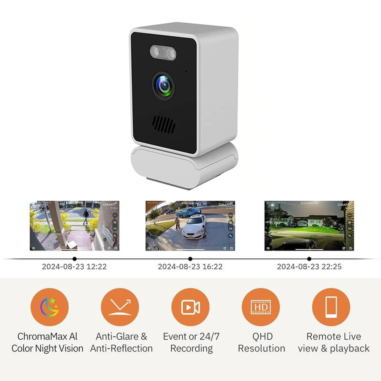 Zunate Telecamera Finestra 2K 3MP WiFi Dual Band Adesiva