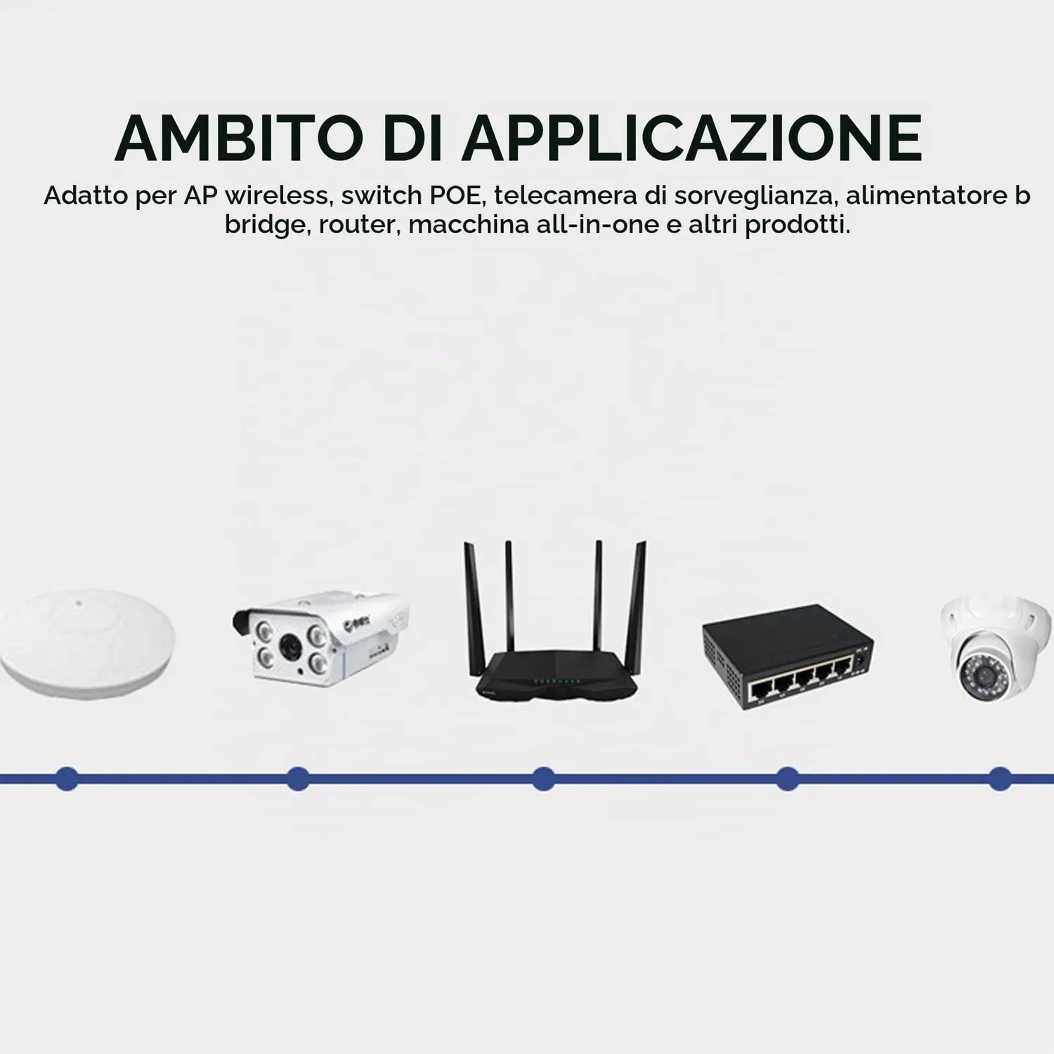 Zunate iniettore PoE 24V 1A alimentatore spina UE protezione