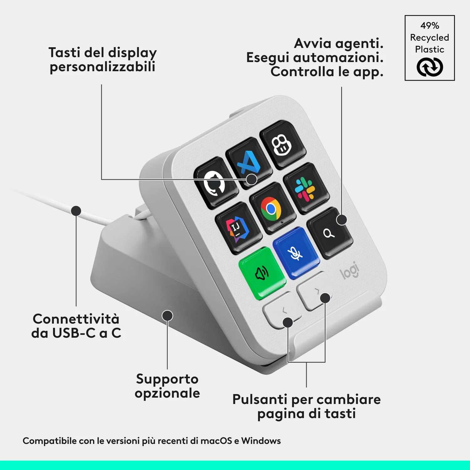 Logitech MX Keypad tastierino programmabile grigio pallido