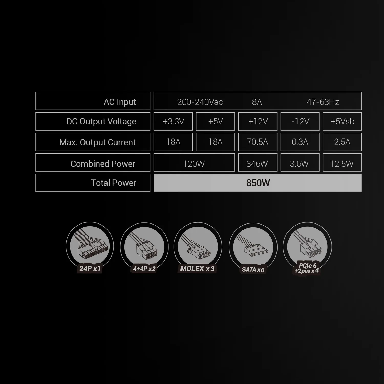 Mars Gaming MPB850SIW alimentatore ATX 850W bianco Bronze