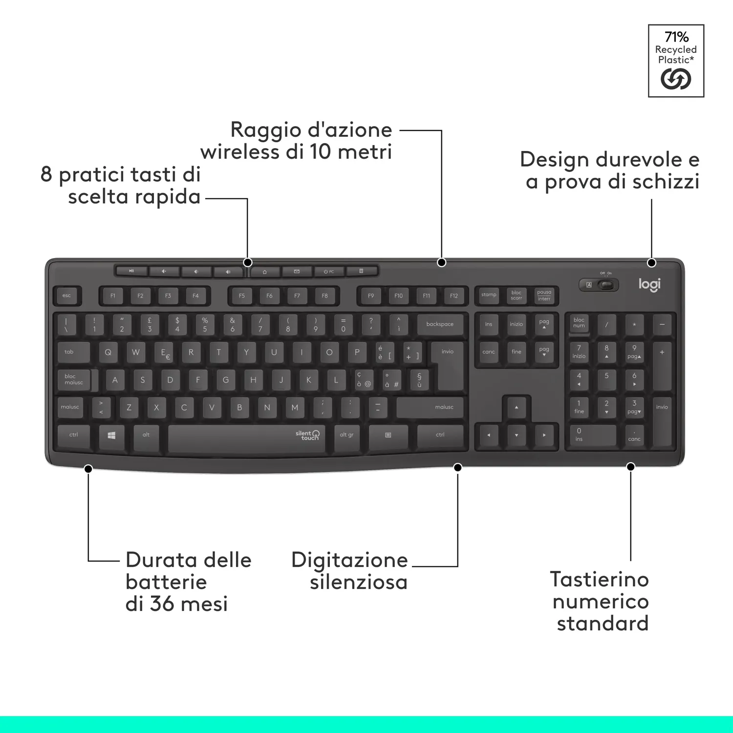 Logitech MK295 Silent combo tastiera mouse nero silenzioso