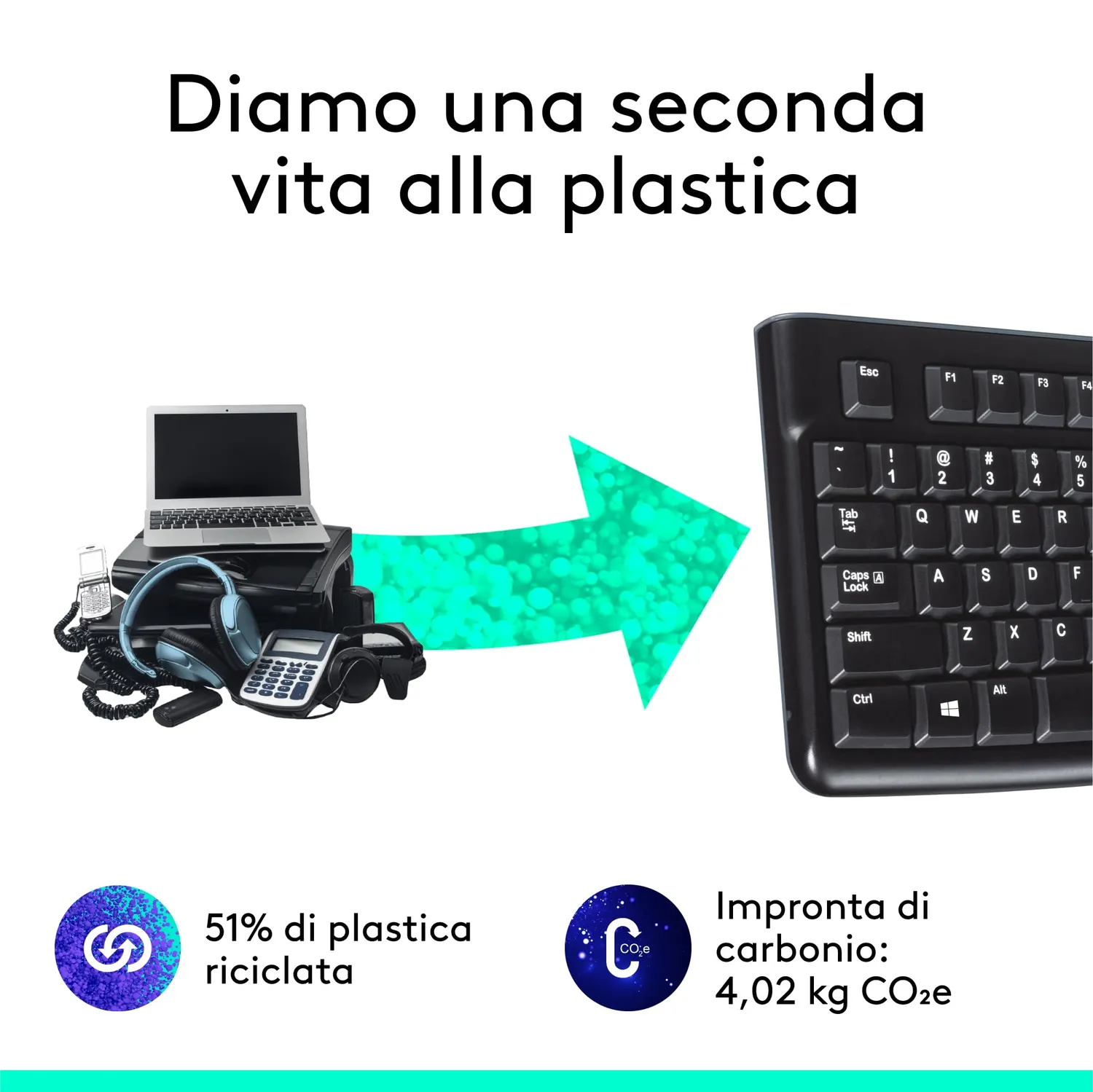 Logitech K120 tastiera cablata USB ITA QWERTY silenziosa