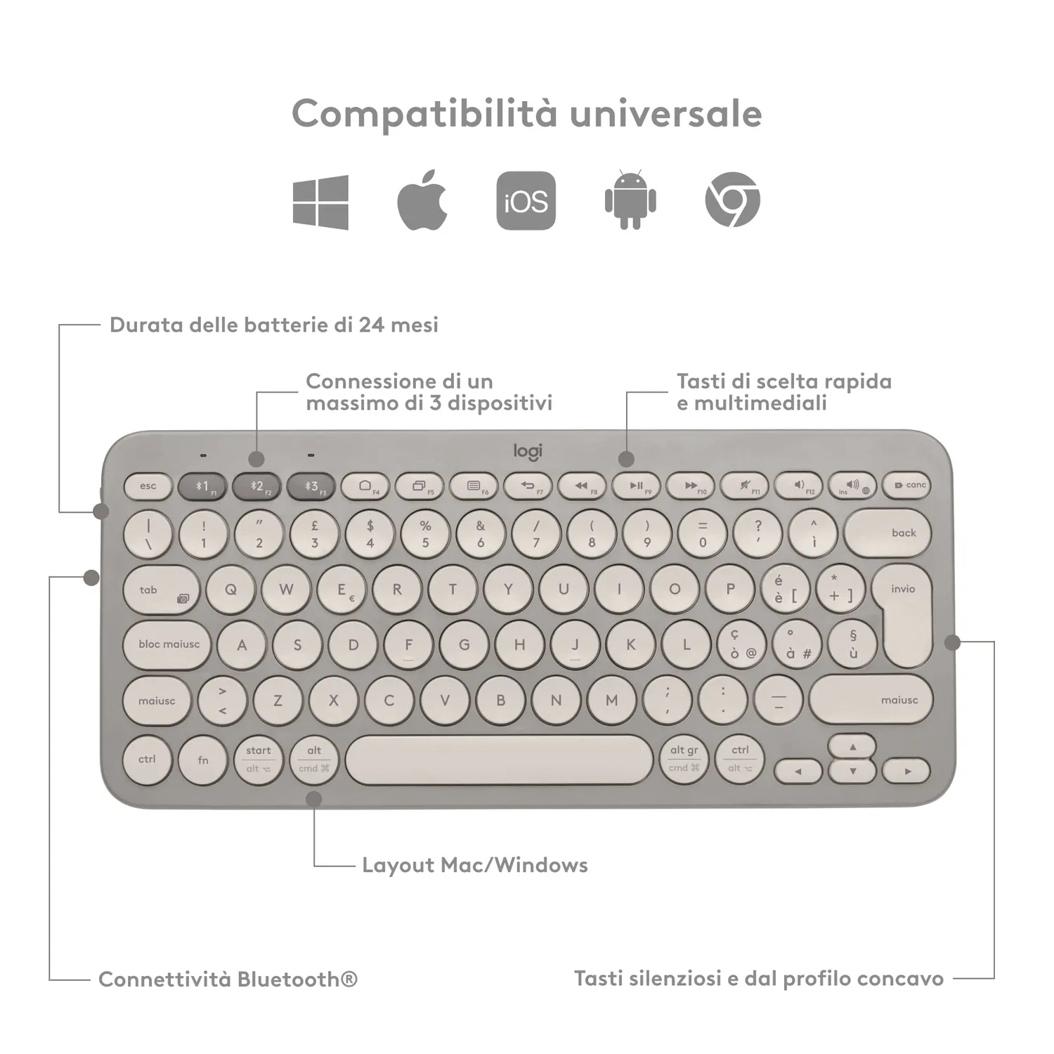Logitech K380 tastiera wireless Bluetooth ITA QWERTY multidevice