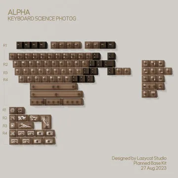 CoffeeKeys PhotoG R2 keycap set completo Cherry 1,6mm