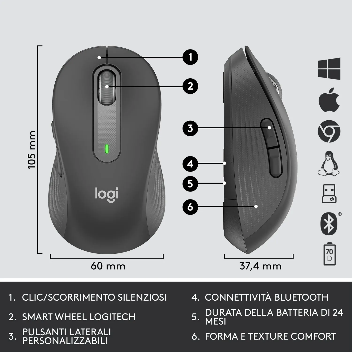 Logitech Signature MK650 Combo Business Tastiera Mouse ITA