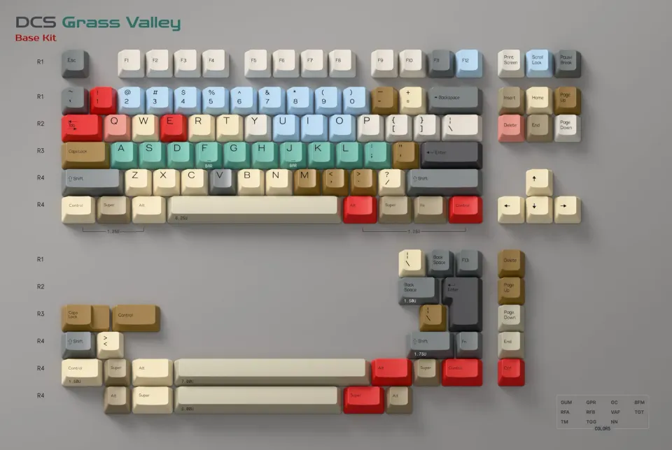 CoffeeKeys Grass Valley DCS keycaps Base Kit vintage