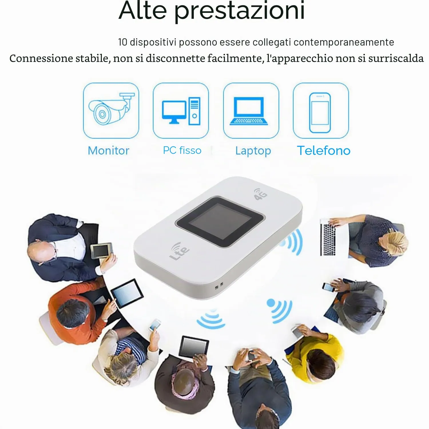 Zunate hotspot WiFi mobile 4G LTE 300 Mbps 10 dispositivi