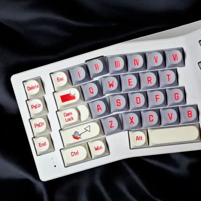 CoffeeKeys No Man's Land Lost Land keycaps PBT