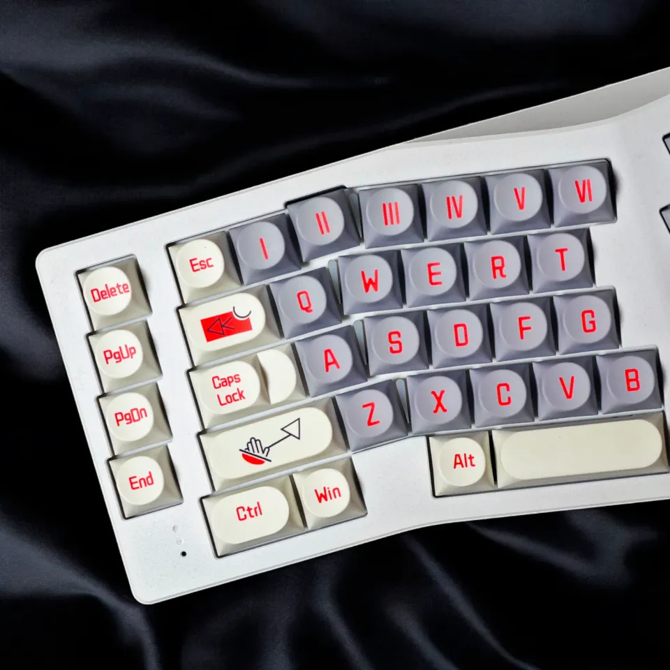 CoffeeKeys No Man's Land Lost Land keycaps PBT