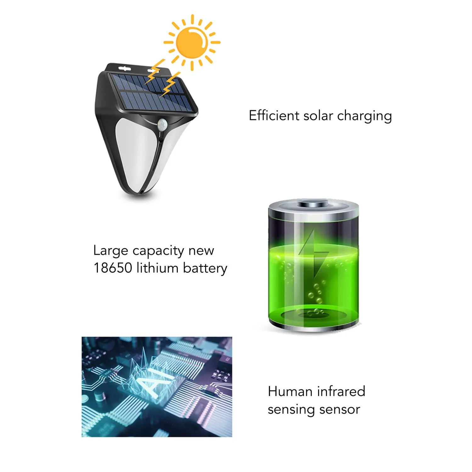 Zunate Allarme Solare Esterno 129dB IP65 4 Modalità