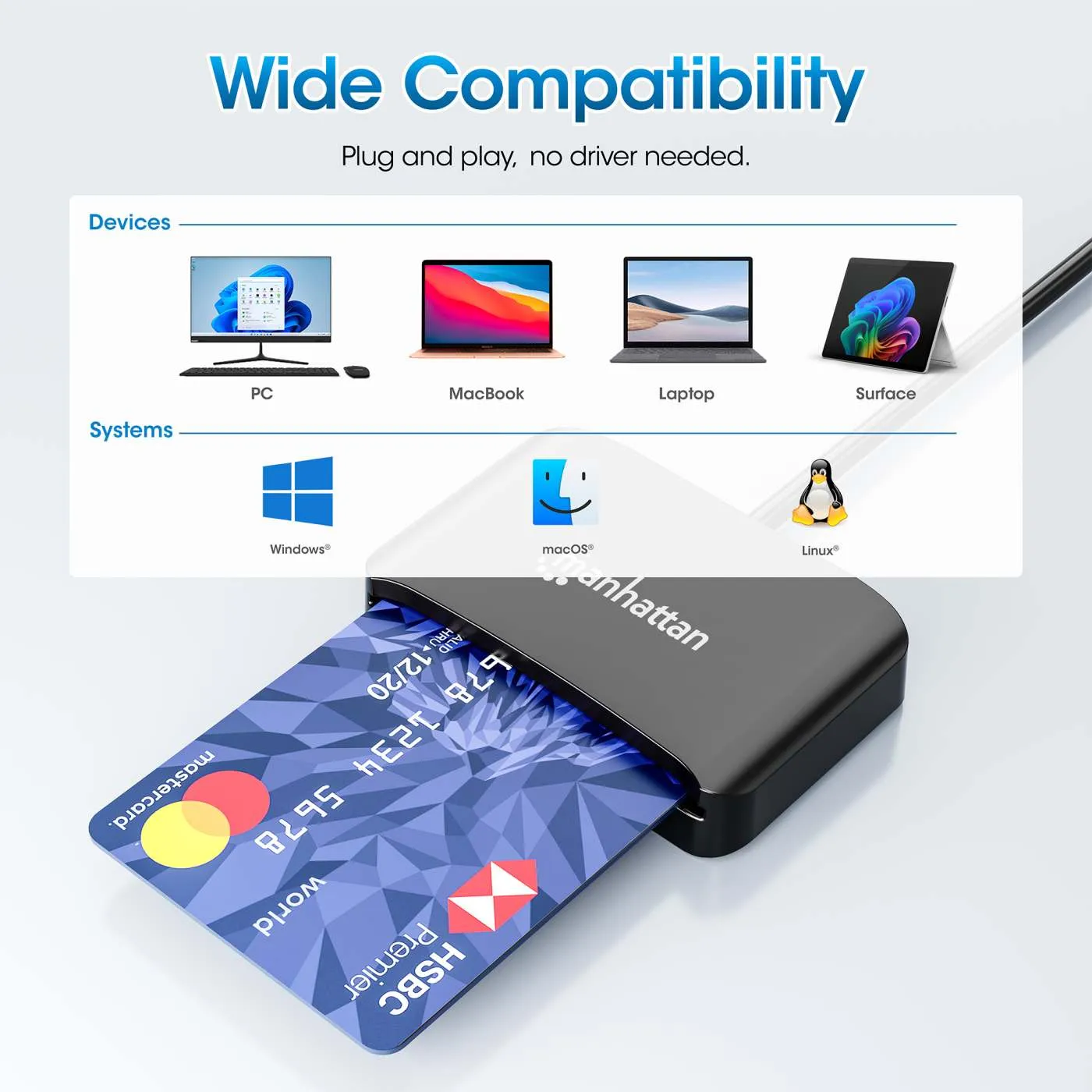 Manhattan Lettore Smart Card USB-C con Slot microSD Nero