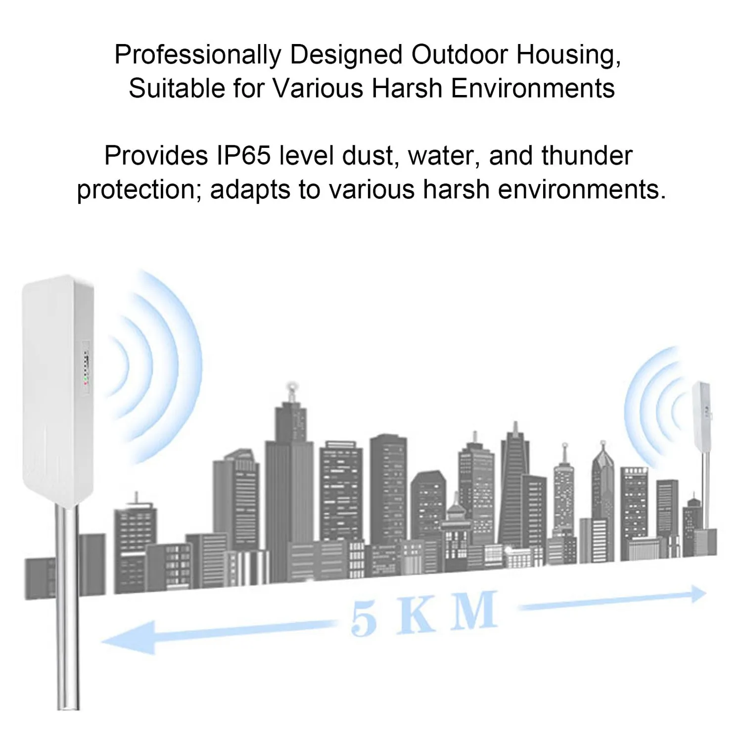Zunate bridge wireless esterno CPE 5,8 GHz 5 km IP65