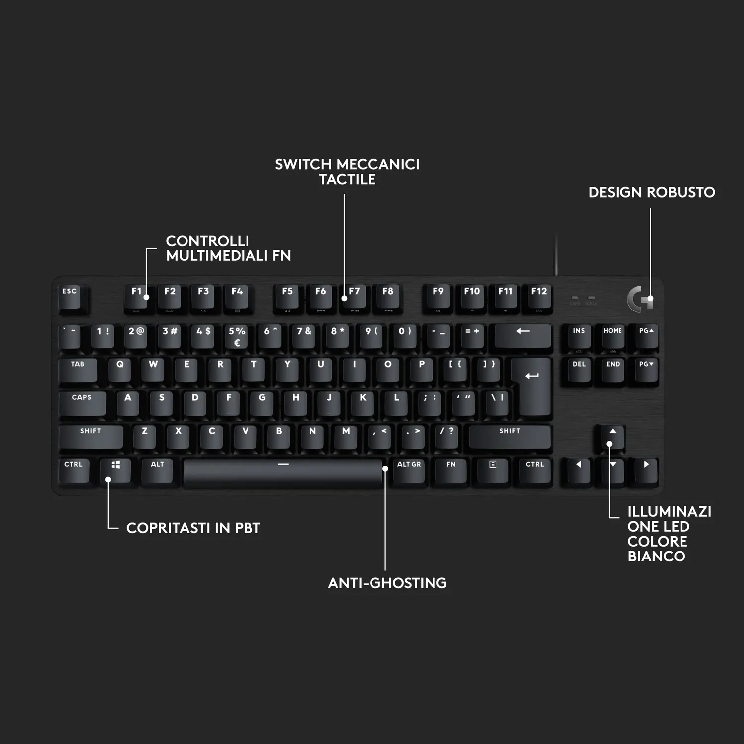 Logitech G G413 SE TKL tastiera meccanica gaming ITA nero