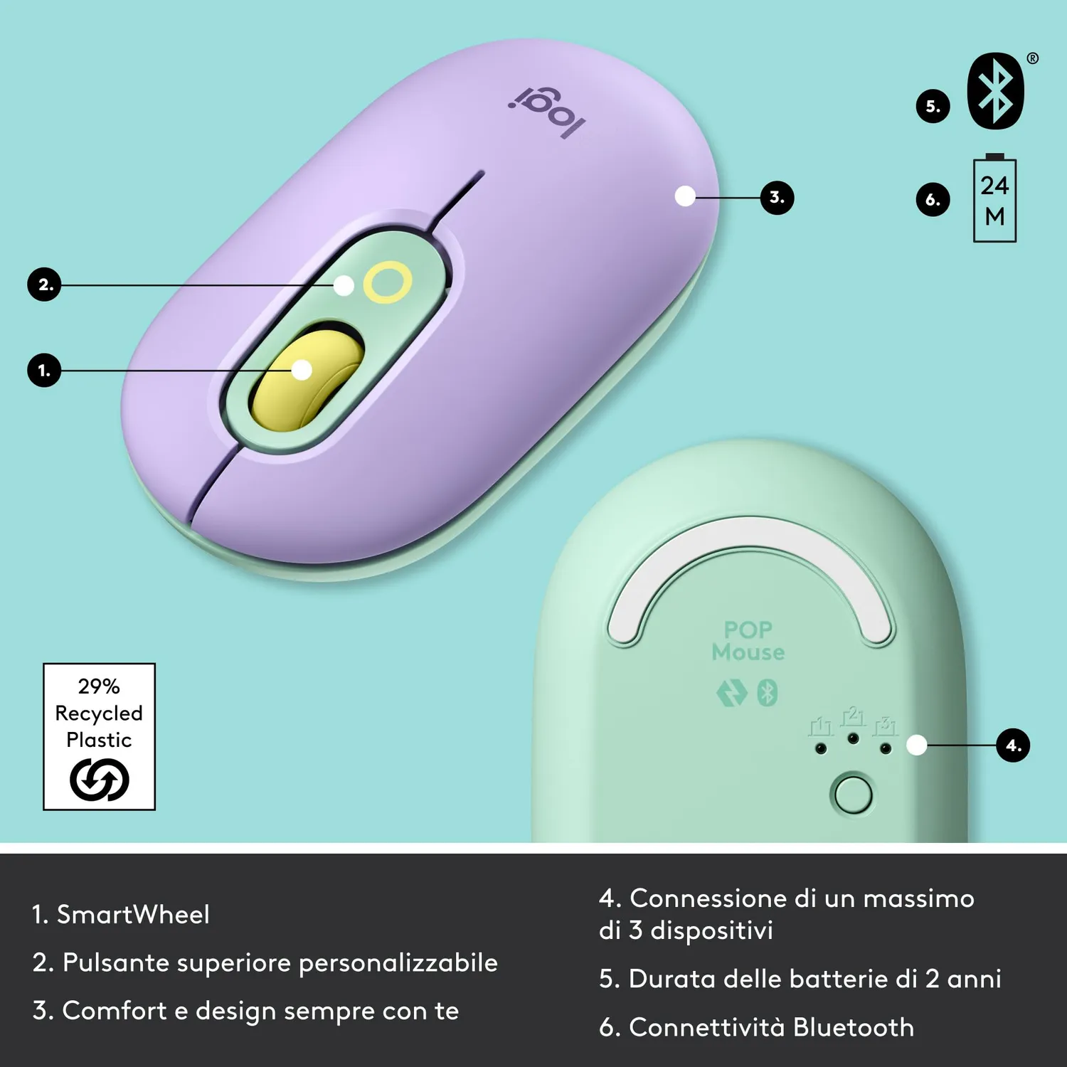 Logitech POP Mouse wireless Daydream silenzioso