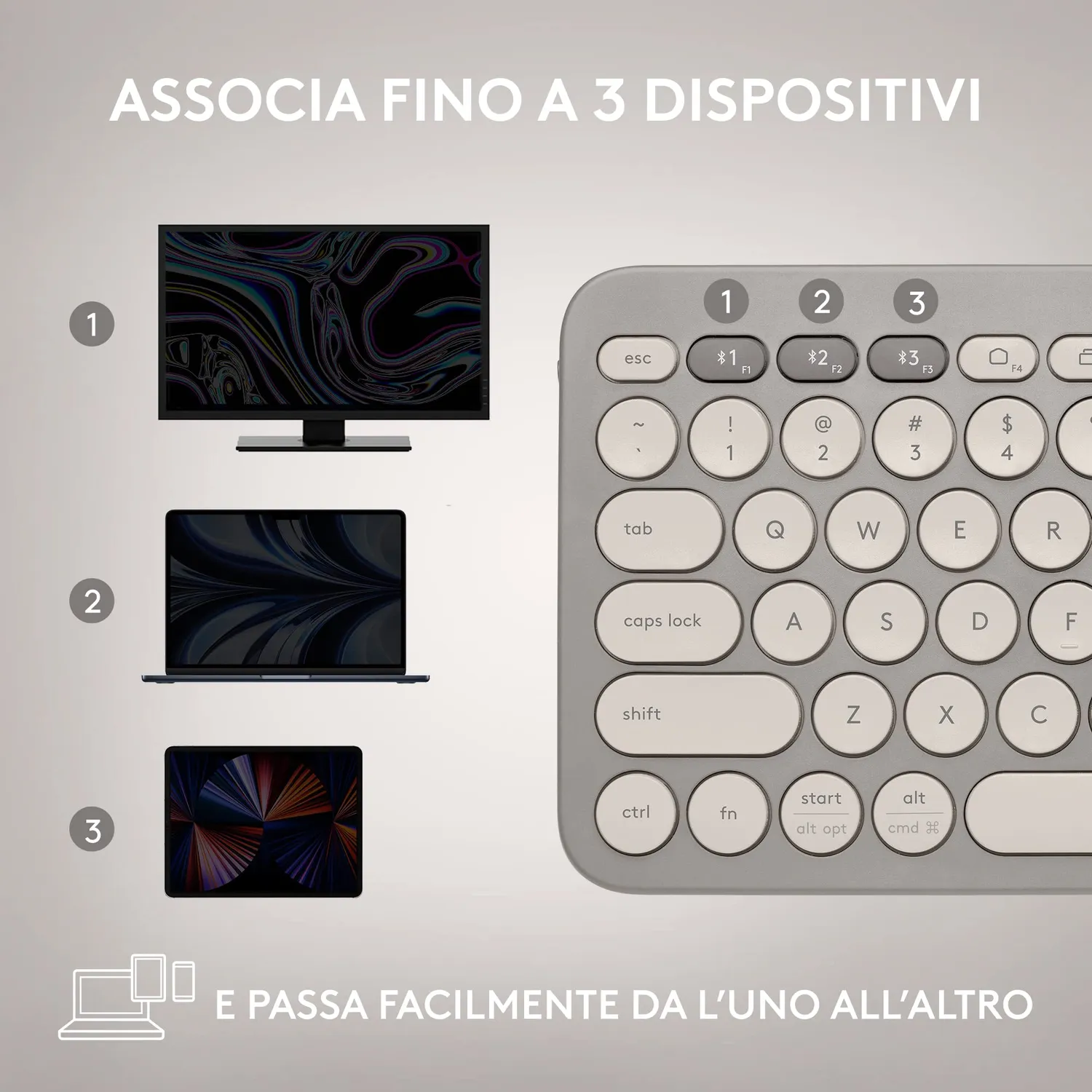 Logitech K380 tastiera wireless Bluetooth ITA QWERTY multidevice